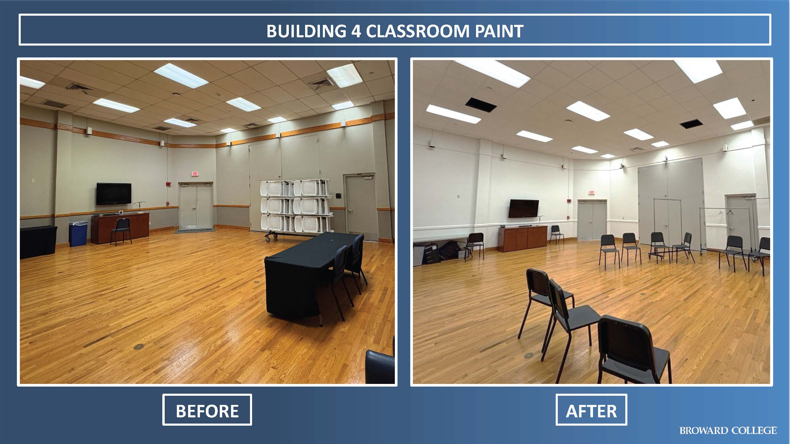 2025 Building 4 Flooring