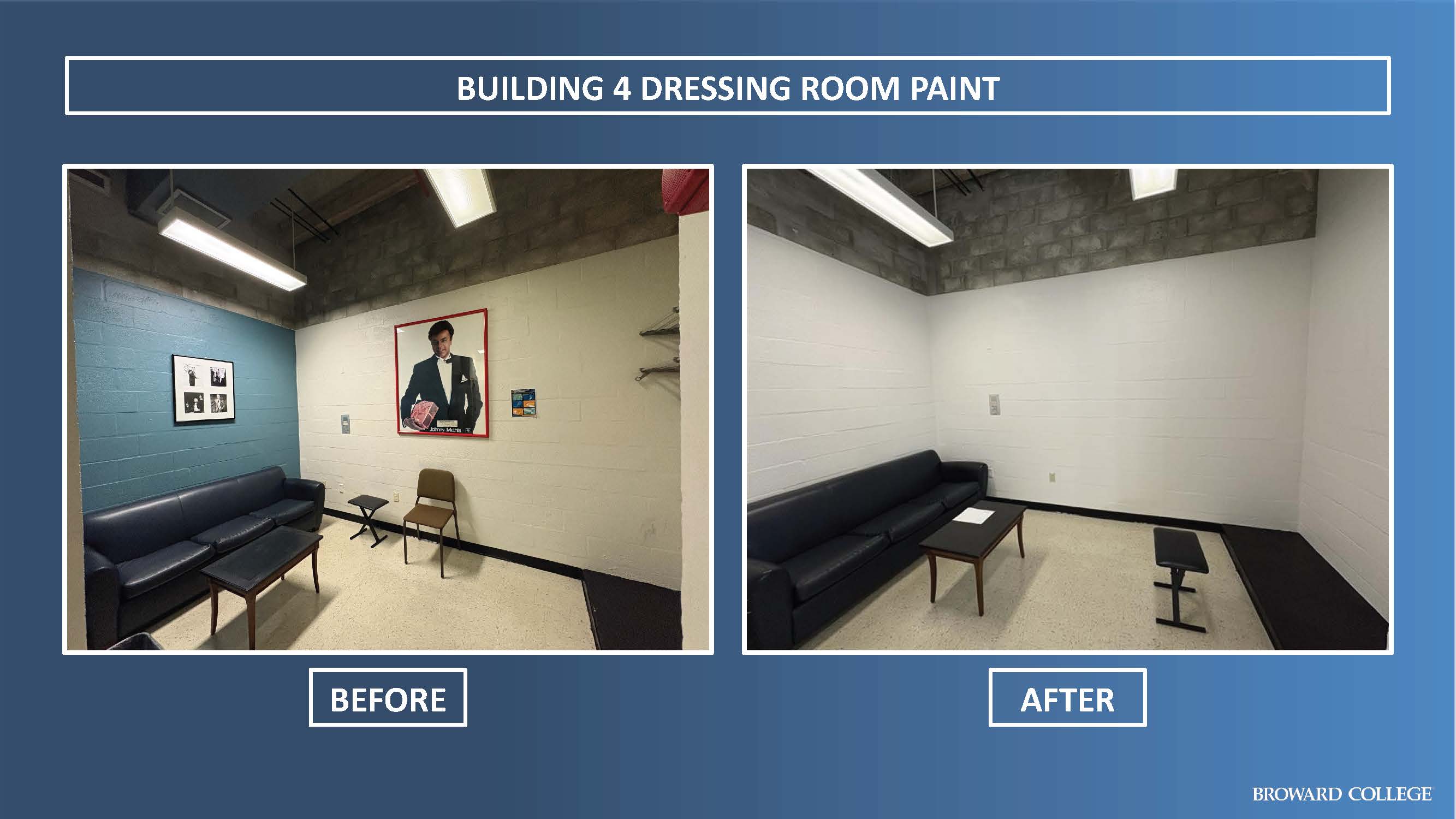 2025 Building 4 Dressing Room Paint 2
