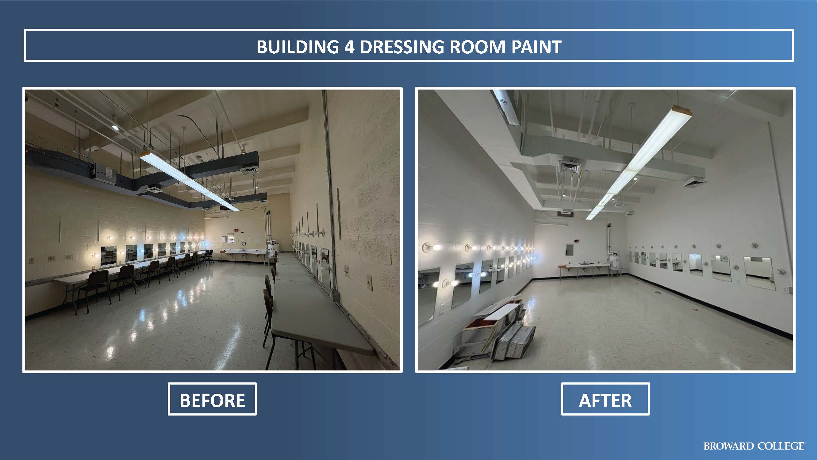 2025 Building 4 Dressing Room Paint