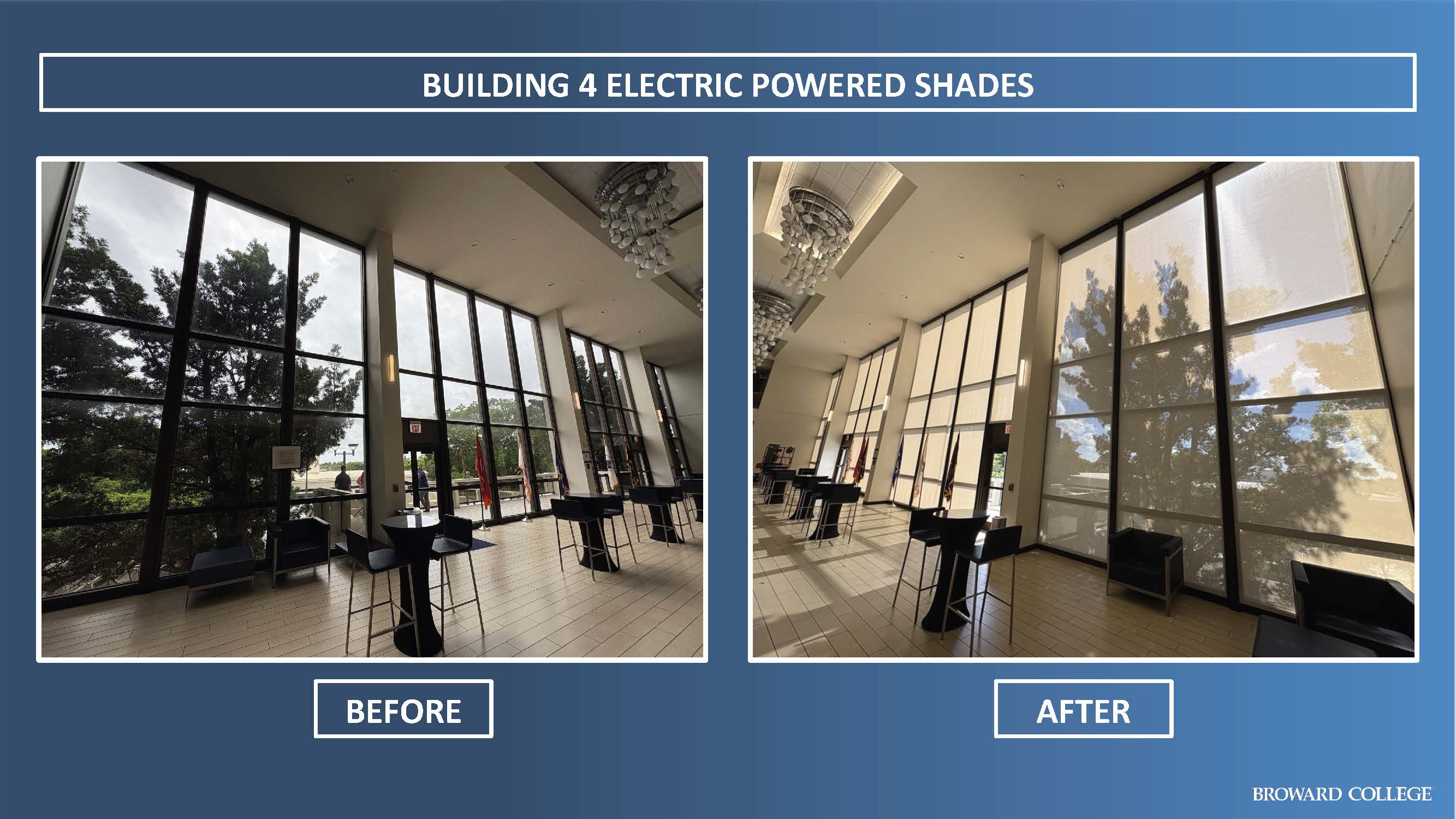 2025 Building 4 Electric Powered Shades