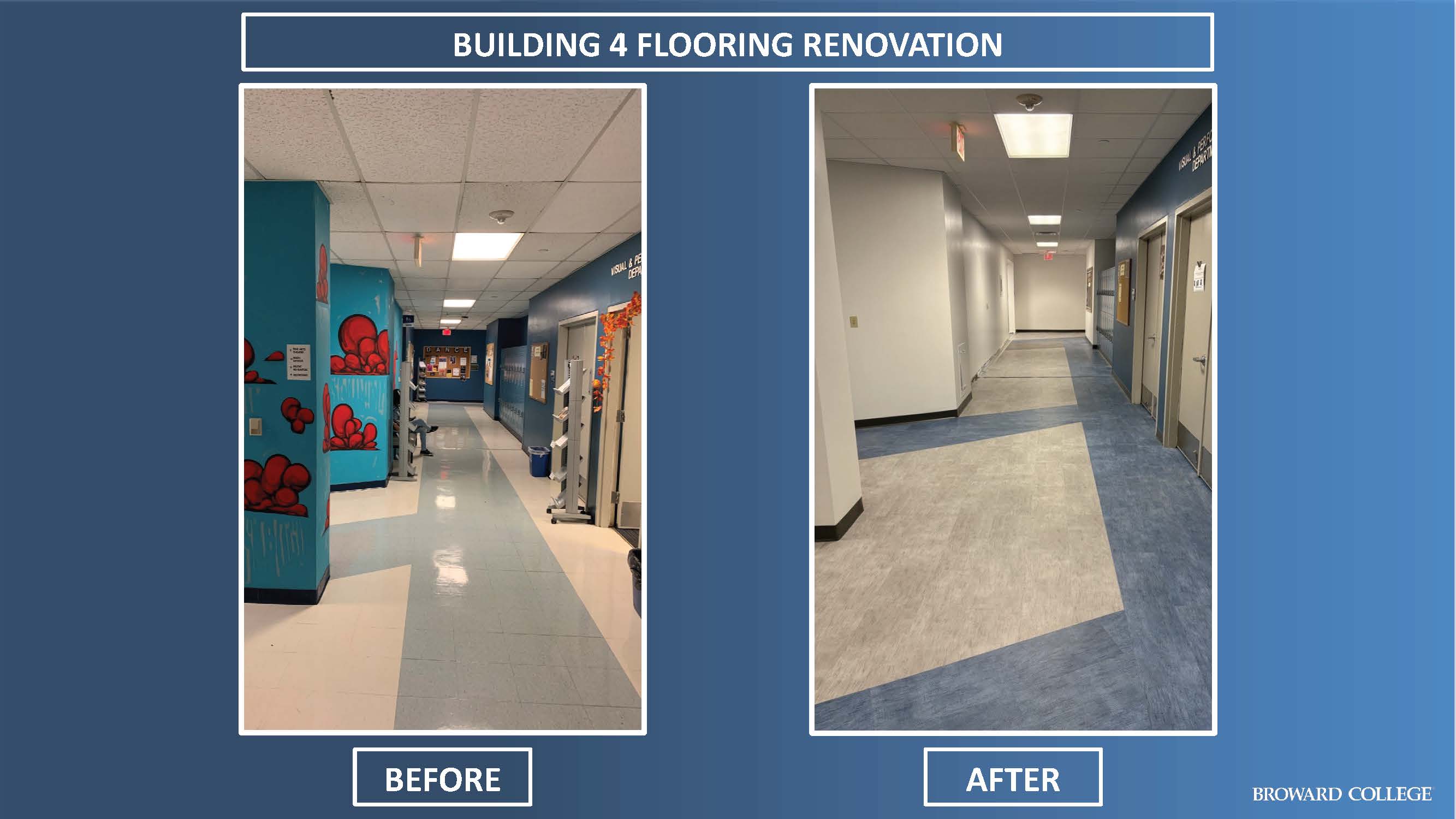 2025 Building 4 Flooring Renovation