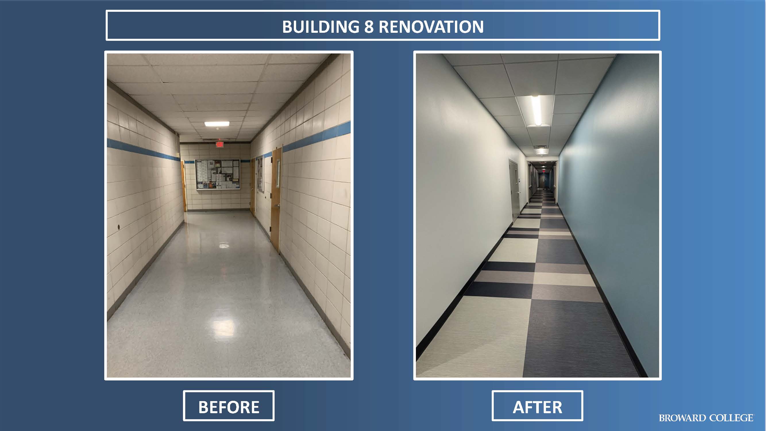 2025 Building 8 2nd Floor Renovation 2