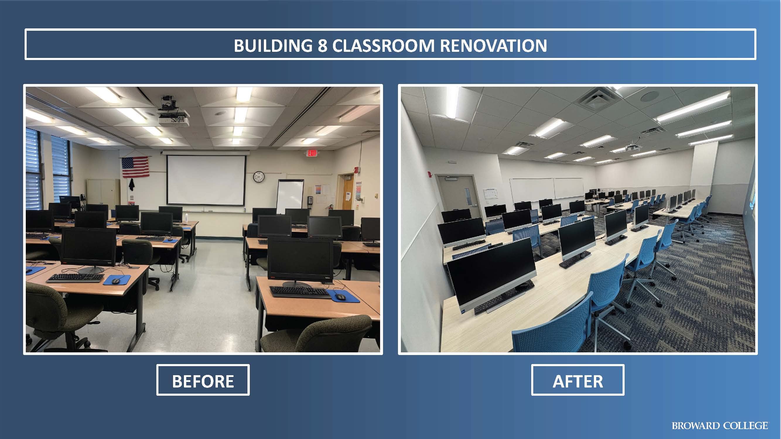 2025 Building 8 2nd Floor Renovation 4