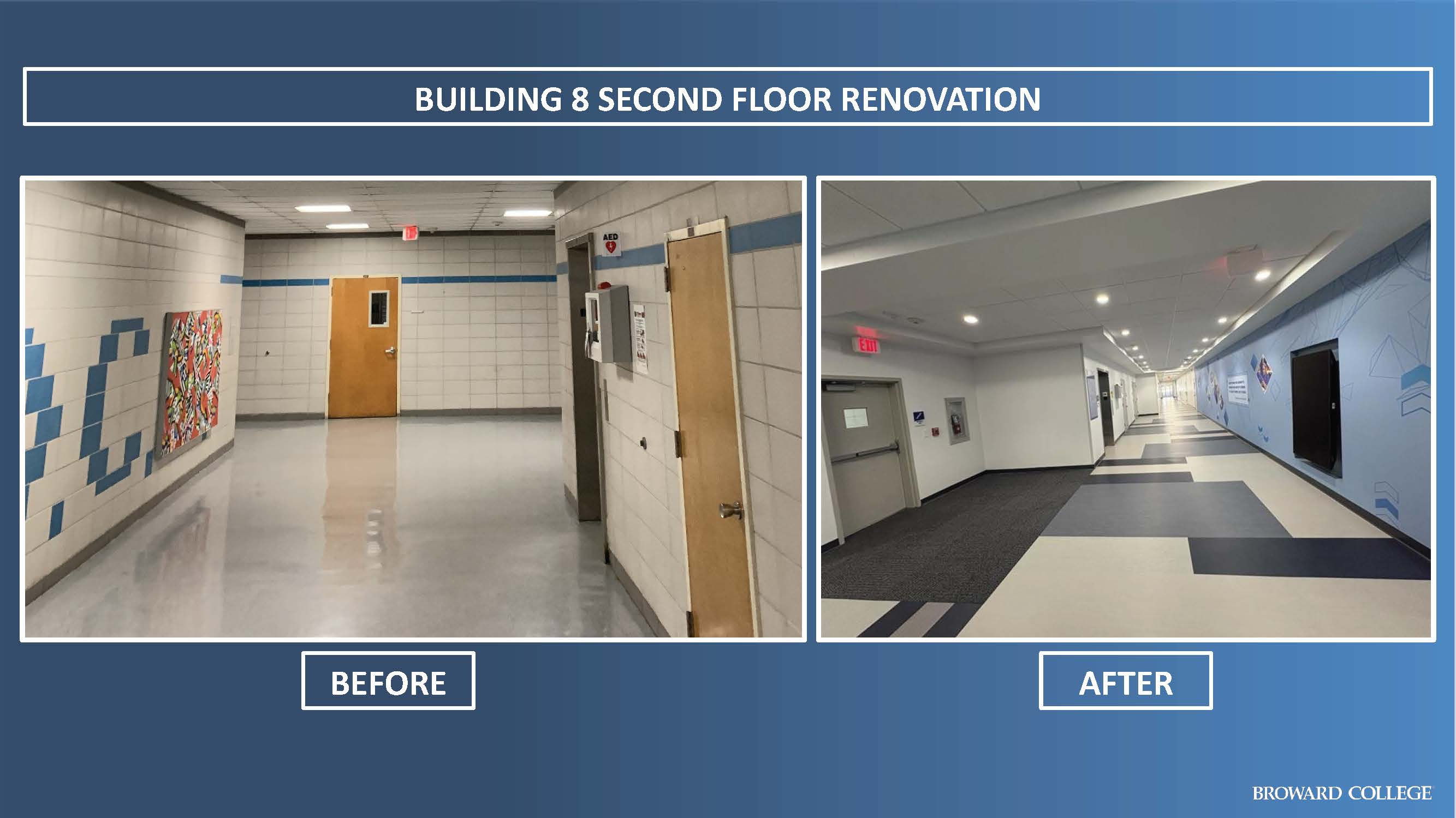 2025 Building 8 2nd Floor Renovation