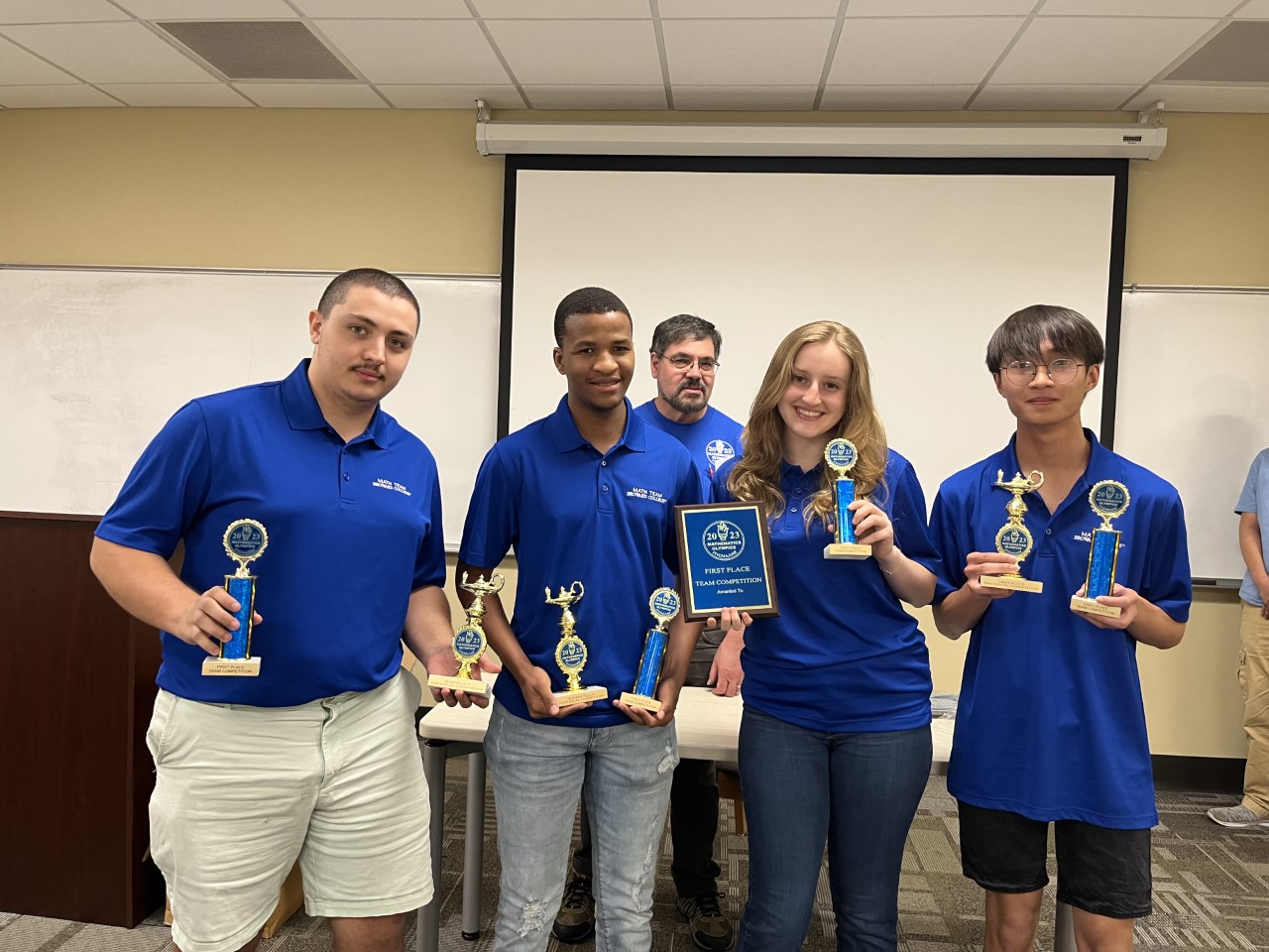 2023 Math Team Winners