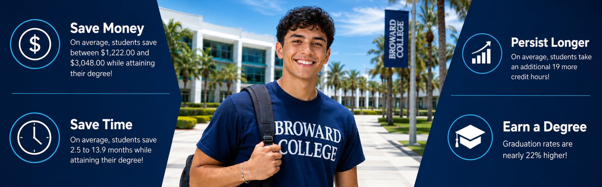 CPL Student