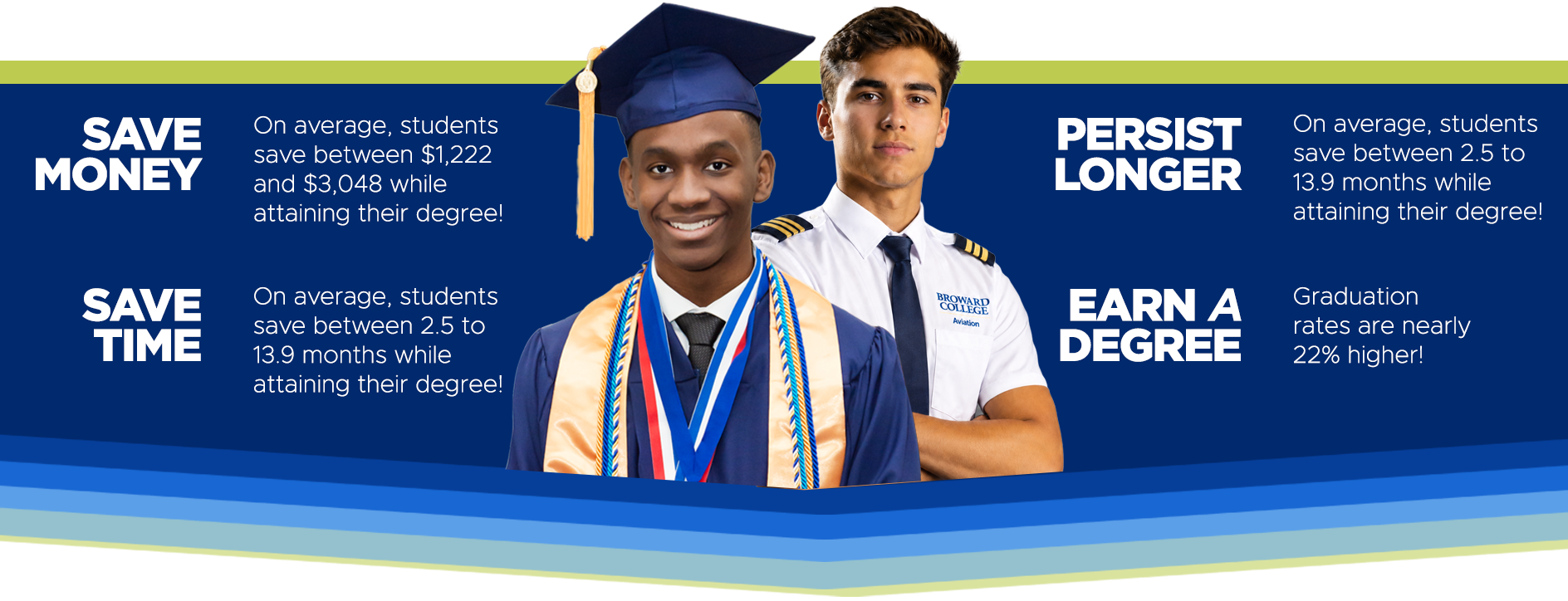 CPL Graduation Student